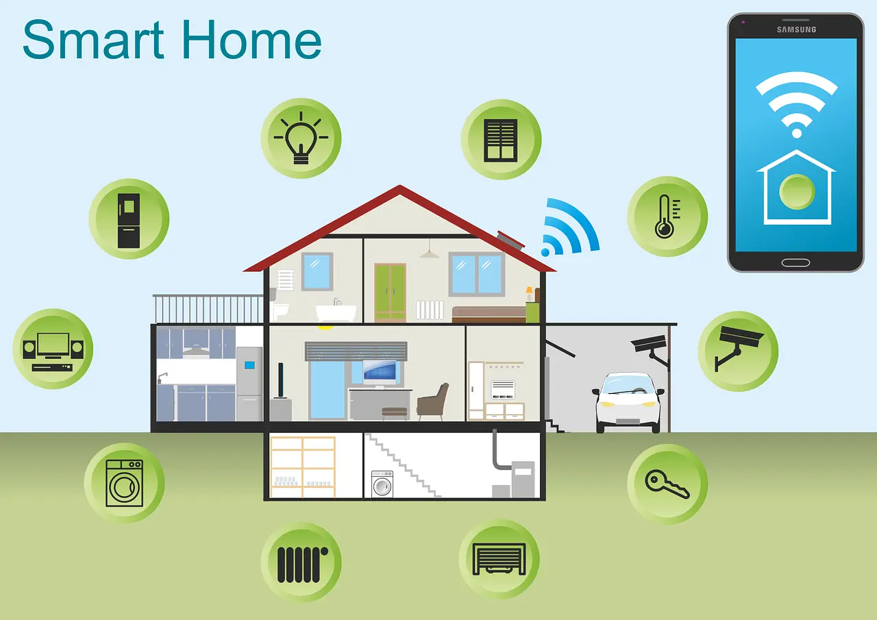 De veiligheid van Smart Homes, Gratis tips